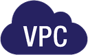 VPC